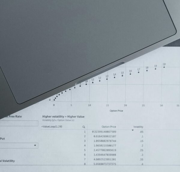 intelligent digital analytics hub